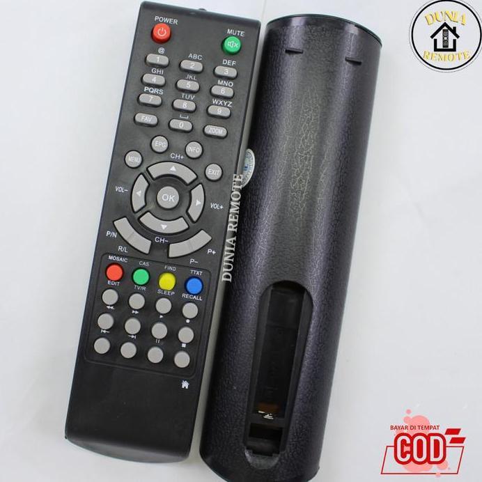 Remot Remote Receiver Parabola Matrix Burger MP4 Tanaka Mini HD