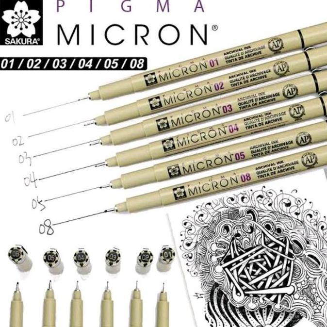 Katonno- Kaku- Sakura Pma Micron 003 005 01 0 03 04 05 08 Brush Black Blue Red Green Sepia Lht Cool 