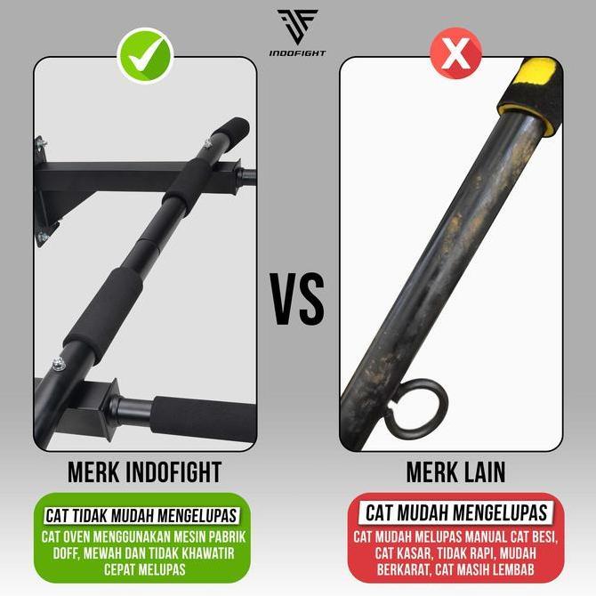 Pull Up Bar Dinding Indofight Chin Up Bar Tiang Gantungan Besi Alat Pull Up Di Rumah