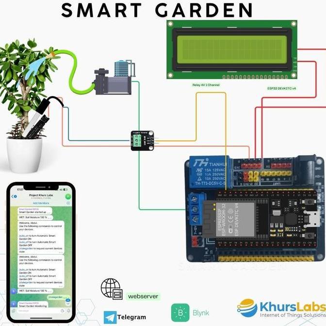 PENYIRAMAN TANAMAN OTOMATIS SMART GARDEN ONLINE - IOT CONTROL DAN MONITORING TRAINER KIT WE27