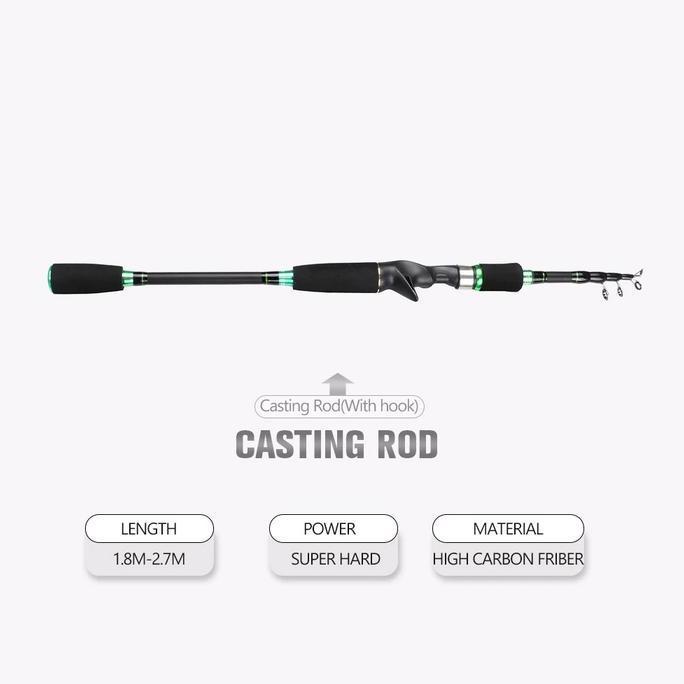 SHENYUE Joran Pancing Baitcasting Carbon Portable Rod 1.8M