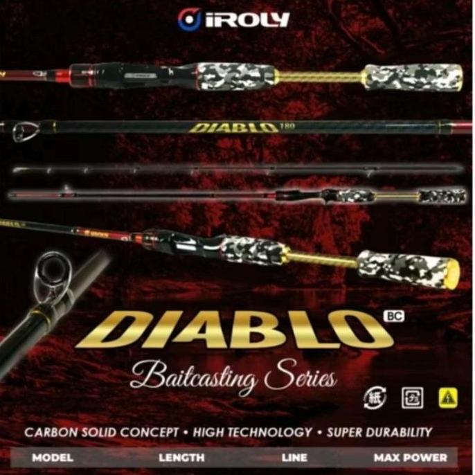 TERBARU - JORAN PANCING IROLY DIABLO BC