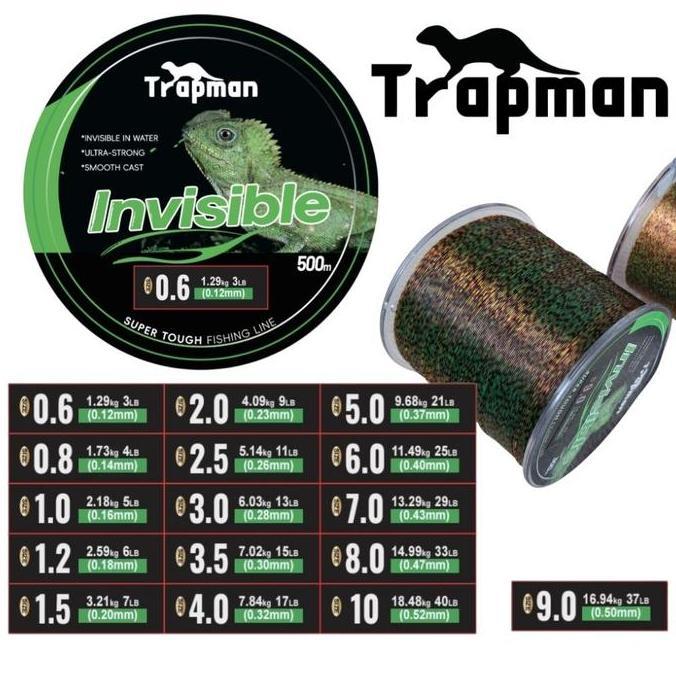 Trapman Senar Pancing Kamuflase Bunglon 500 Meter Speckle Hijau Bintik Invisible Fishing Line Nylon 