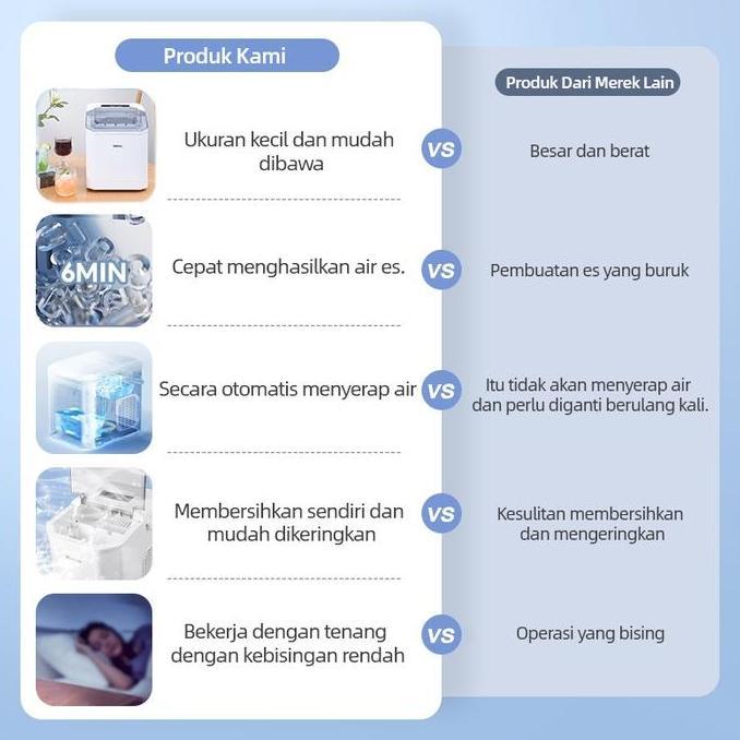 LENODI Mesin Pembuat Es, 1.6L Mesin Es Batu, Pembuatan Es Cepat, Pembersihan Mandiri,Penyimpanan Es 