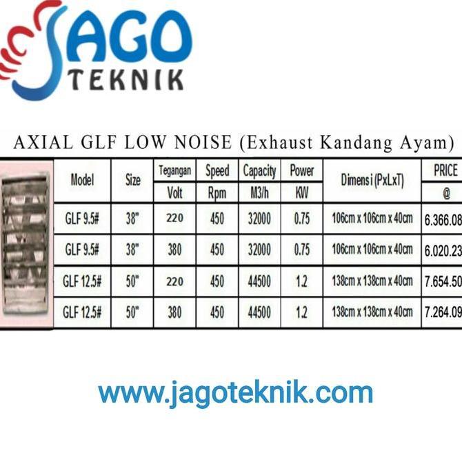 %%%%] Exhaust Kandang Ayam / Axial GLF Low Noise 38" KATSU