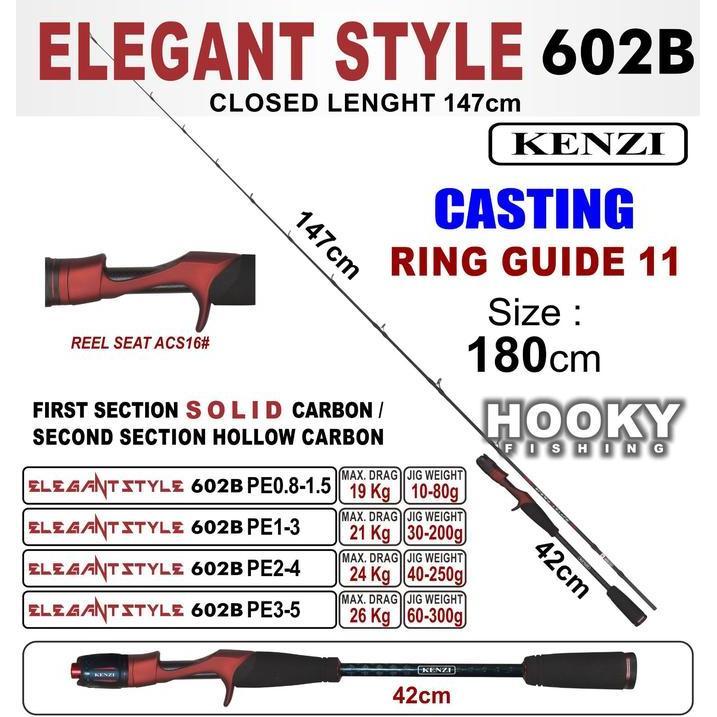 JORAN KENZI ELEGANT STYLE CASTING