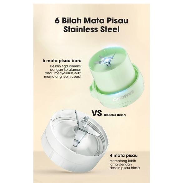 NEW DEALS Blender Portable USB Samono 350ML SW-Y9 Juicer Plastik 6 Mata Pisau Blender Mini 1200mAh K