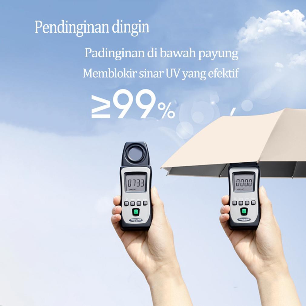 KUALITAS SUPER HOLO Payung Lipat Otomatis Anti UV Payung Lipat Jumbo Besar Polos Anti Hujan Anti Pan