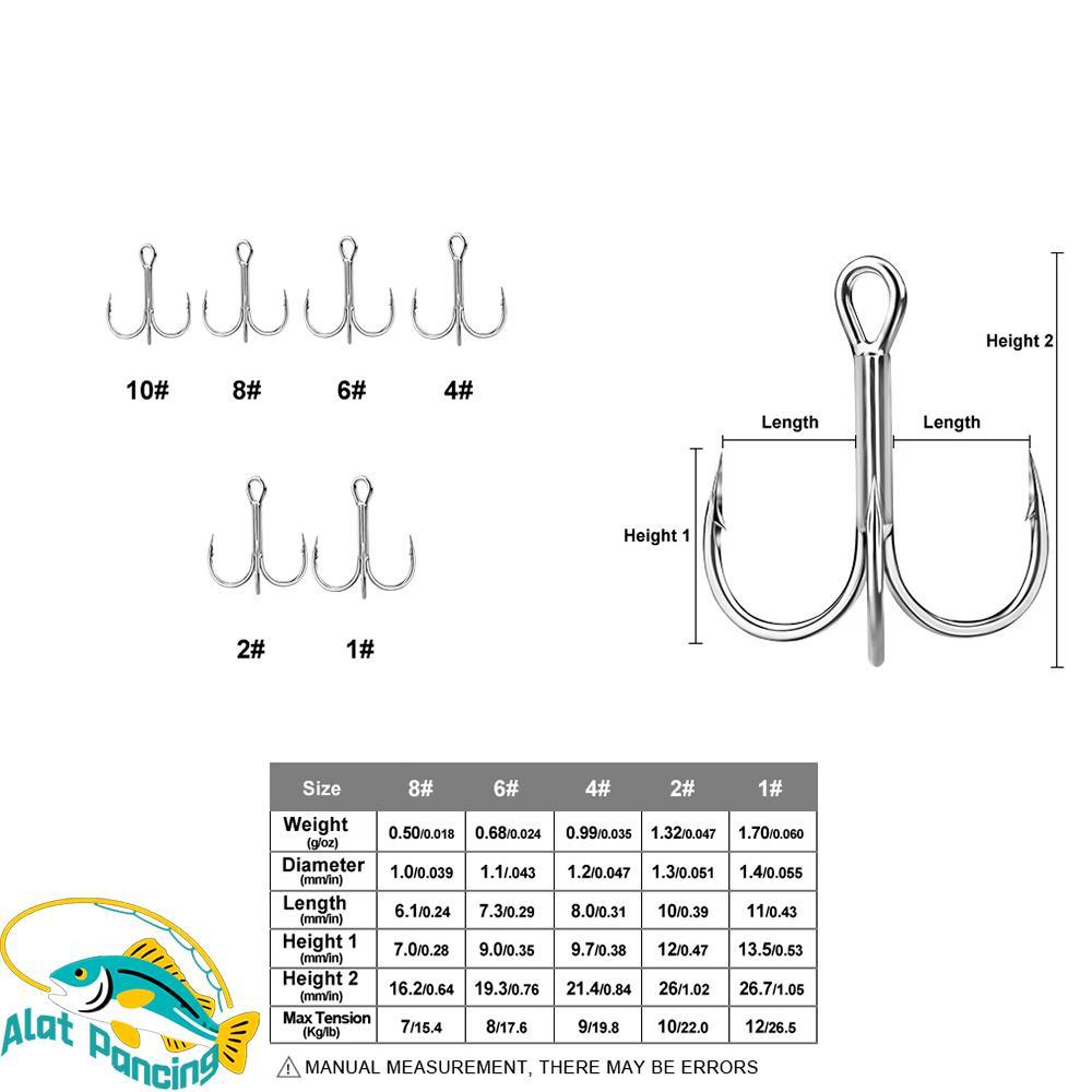 25 Pcs Kail Pancing Karbon Tinggi - Super Tajam, Kuat, Ukuran 1#-10# Kail Pancing Baja Berduri - Kai