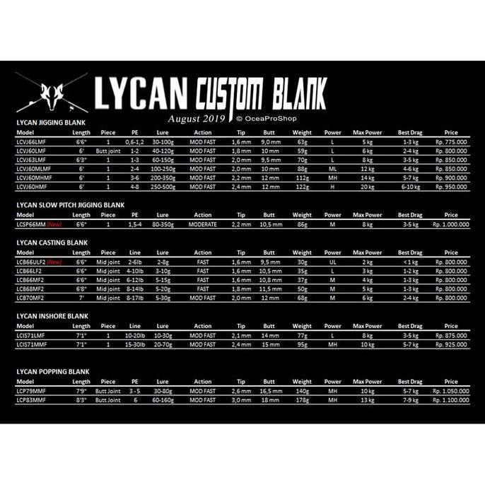 Lycan XXX Inshore Custom Blank Series Top