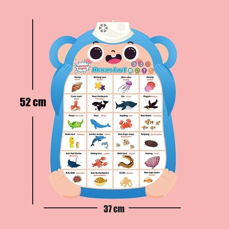 Murah Poster Suara Dinding Angka Dan Huruf Mainan Poster Bicara Edukasi 3 Bahasa Musik Indonesia Ing