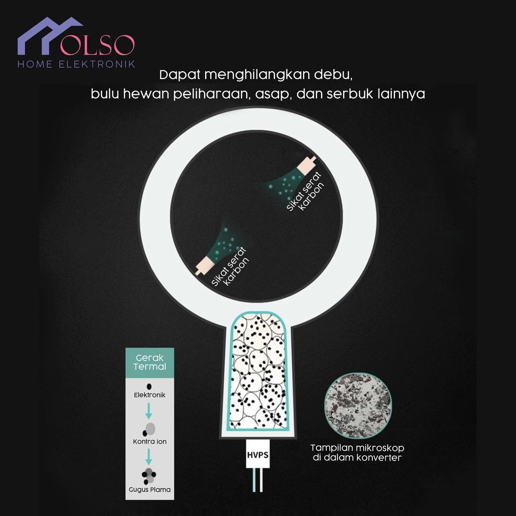 PROMO TERBARU AIR PURIFIER MINI PENGHILANG ASAP ROKOK PEMBERSIH UDARA MOBIL