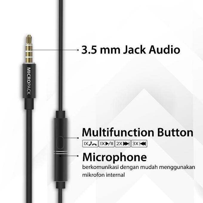 mf_ratna/ Micropack Earphone/Headset - Stereo - Noise Isolation - Microphone - EM-300 Diskon