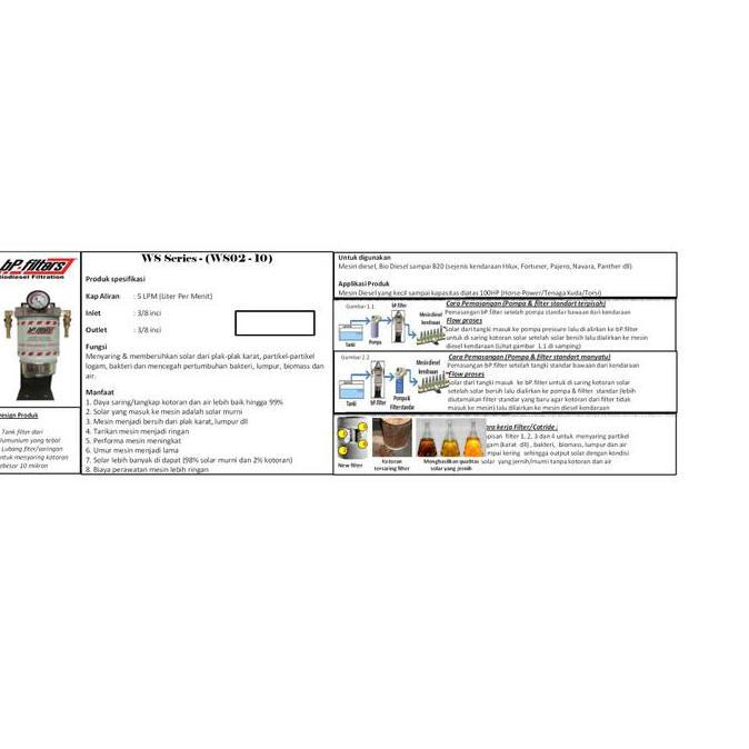 Bp Filter Paket Selang Solar