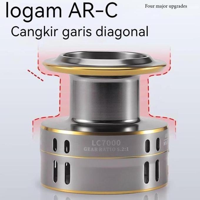 Metal Pancing Reel  Pancing Murah Jigging Reel alat Ikan Laut