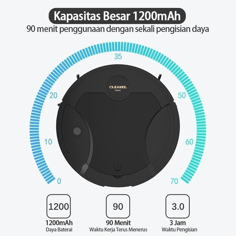 BESTPROMO BUMIRUANG Robot penyedot debu portabel Robot penyapu otomatis rumah Pembersih lantai/Sapu 