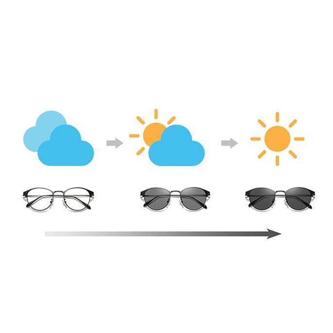 Men- Bitzen Kacamata Anti Radiasi Photocromic Fotocromik Pria Nita
