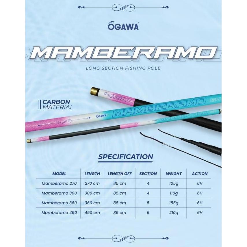 Joran Tegek Ogawa Mamberamo Ready