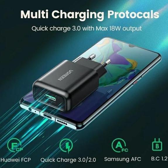 UGREEN Kepala Charger Usb Lightning Set Mfi 10w 18w Untuk 5 6 7 8 X Xr Xs Max With Kabel Cas Fast Ch