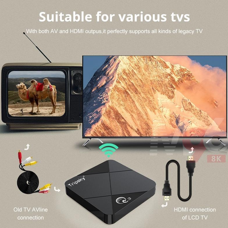 Best Sale Tripsky Miniq3 Tv Box - Android 14.0 Amlogic 16Gb Ram 256Gb Rom 4K Hd Smart Stb