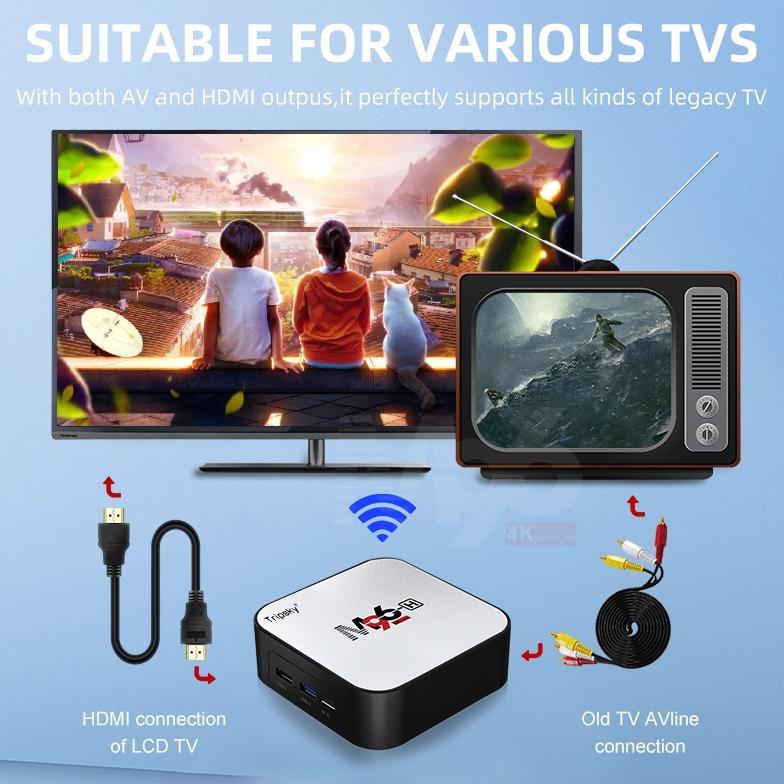 New Product Tripsky M96-H Android Tv Box Android 11.0 Os Ram 4Gb Rom 32Gb 4K Hd Wifi Stb Smart Tv Bo