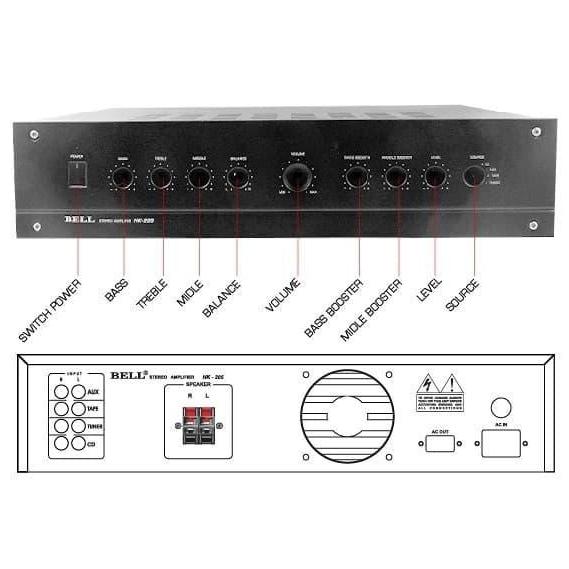 Box Power Amplifier Bell HK 205 HK205 Box Bell