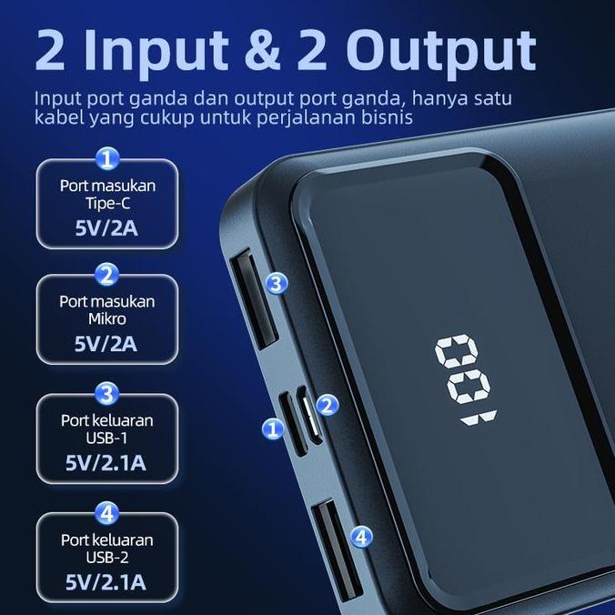 BASIKE Powerbank 20000 mah 10000 mah fast charging type c power bank