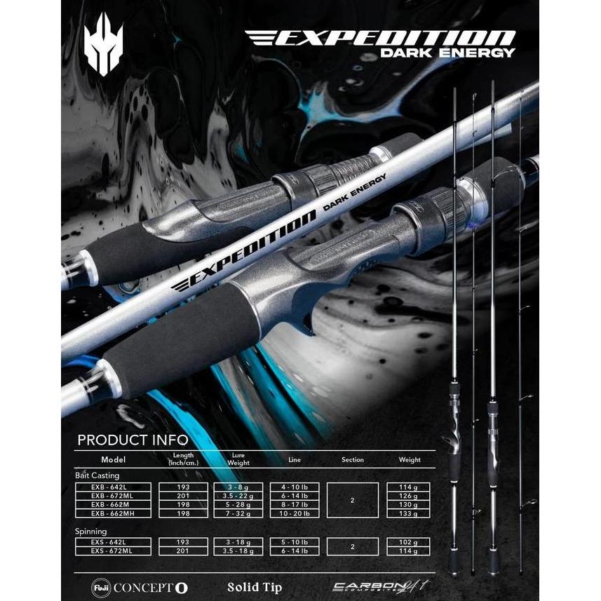 Joran Tridentech Expedition Dark Energy Top Solid Carbon | Joran UL | Joran Casting | Joran Light