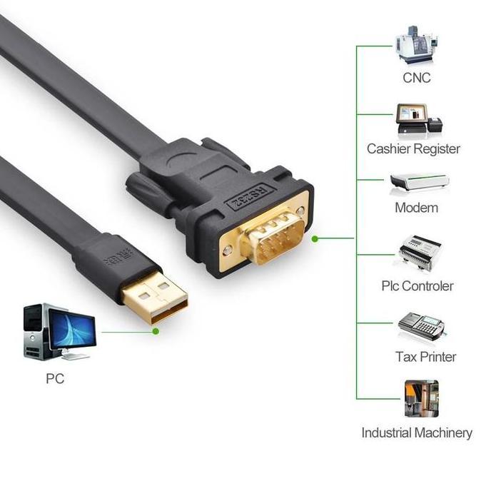 Nyui- Usb To Rs232 / Db9 Serial Ftdi-Ft232Rl