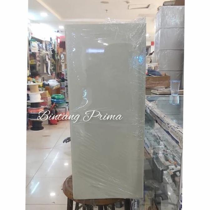 Promo Box KWH Meter 3 Phase / Tutup KWH Meter 3 Phase Diskon