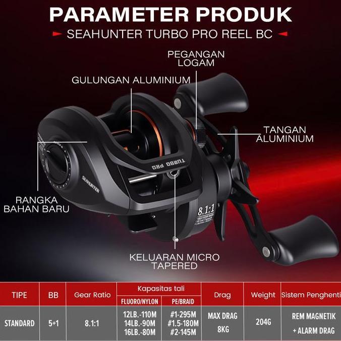 [OFFICIAL] KASTKING x SeaHunter Joran Pancing 1 Set = Turbo Pro 8.1:1 High Gear Ratio Reel BC + Peri