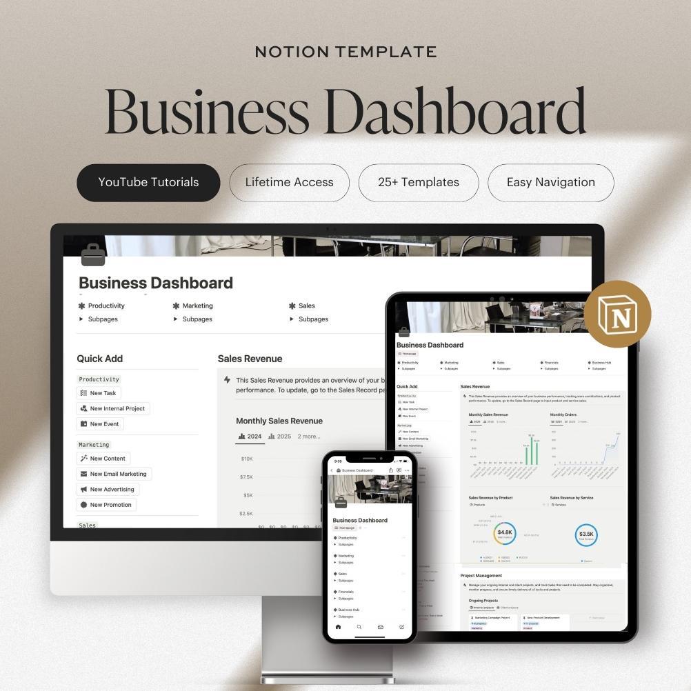 Business Dashboard Notion Template, Sales Dashboard, Small Business Planner, Notion Project Manageme