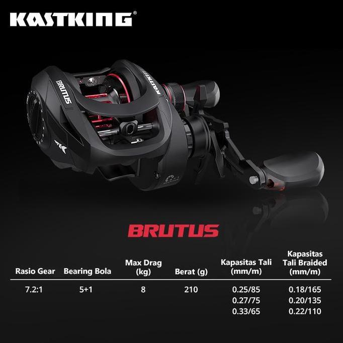KASTKING x SEAHUNTER Brutus & Brutus Pro Reel Pancing Baitcasting Kiri/Kanan, Rangka Grafit, Rasio R