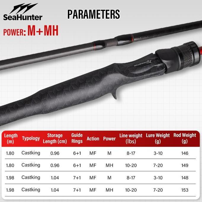 [Kedatangan Baru] Seahunter CAST KING Joran Pancing 180cm/198cm M/MH Power Carbon Cloth FUJI O Ring 
