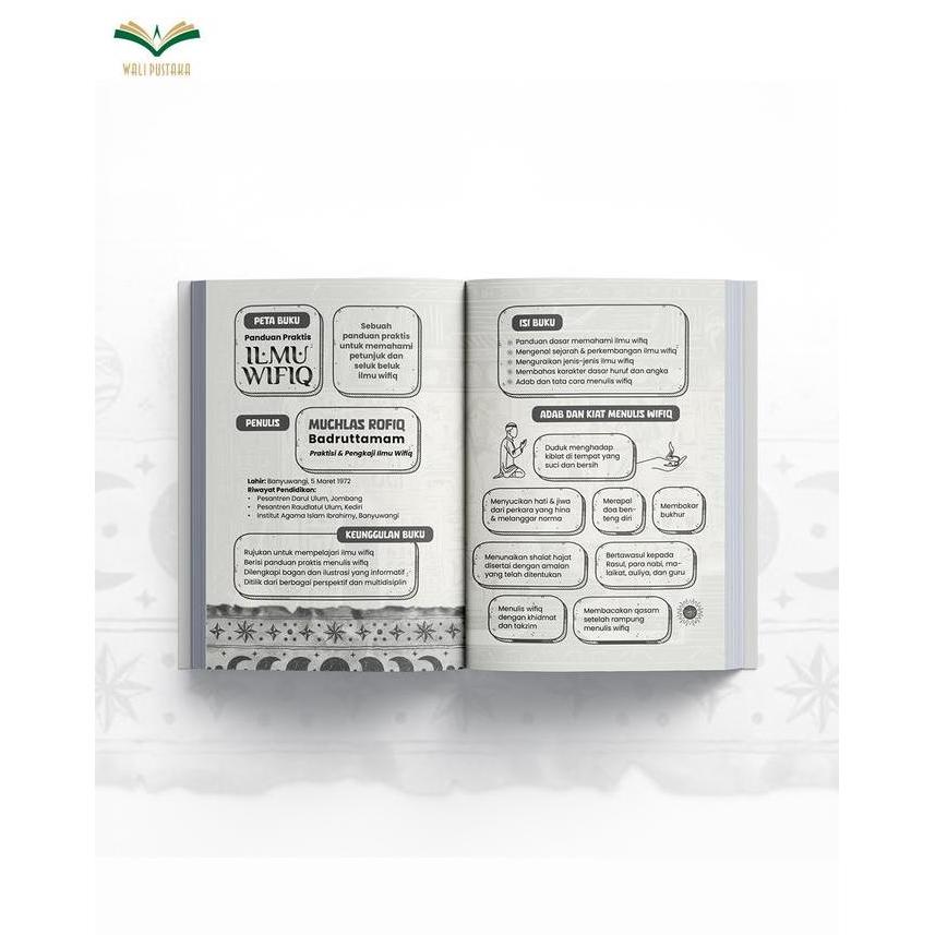 Promo Wali Pustaka Buku Panduan Praktis Ilmu Wifiq Kupas Tuntas Rahasia Ilmu Rajah Dan Azimat Serta 