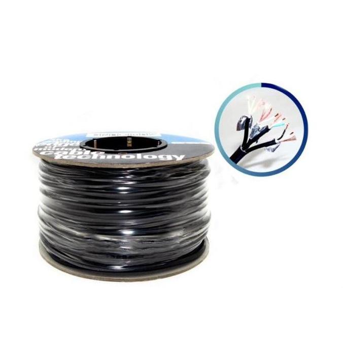 Promo Kabel Snake Isi 4 Serabut Cod