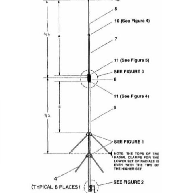 JUAL ANTENNA BASE RADIO RIG V2R V-2R HY GAIN LOKAL BY TELEX