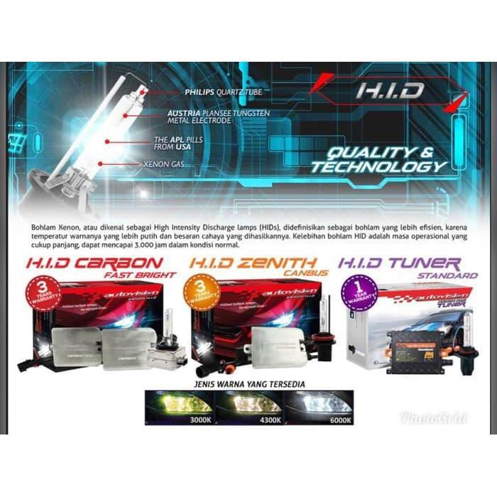 Ballast Hid Autovision Carbon Fastbright 12V 35W Ballast Lampu Hid New Stok