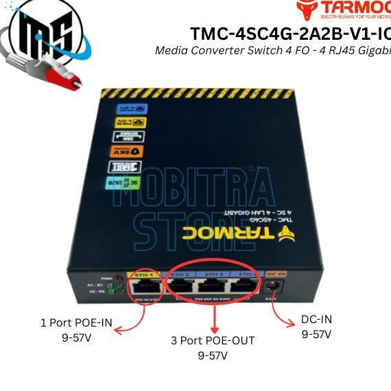 Tarmoc TMC-4SC4G-2A2B-V1-IO | Media Converter 4 FO 4 LAN / 4FO 4LAN 4SC 4LAN 4 SC 4 LAN Gigabit POE 