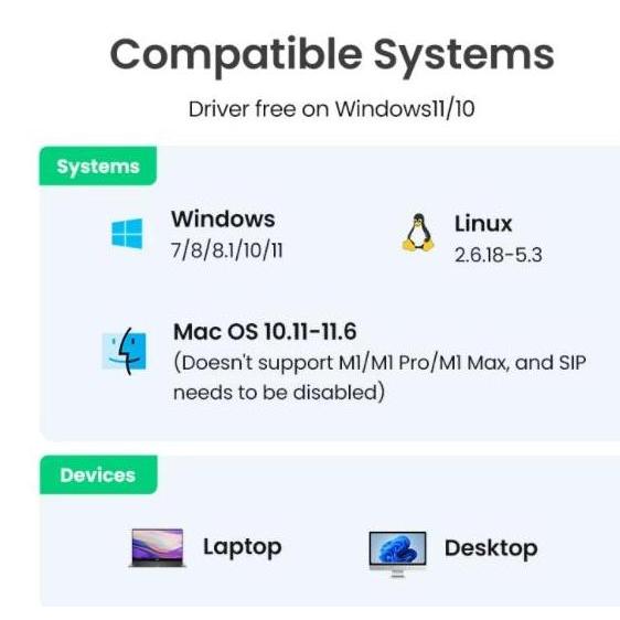Ugreen Dual Band 2.4GHz 5GHz Wireless Wifi USB Adapter Network Card