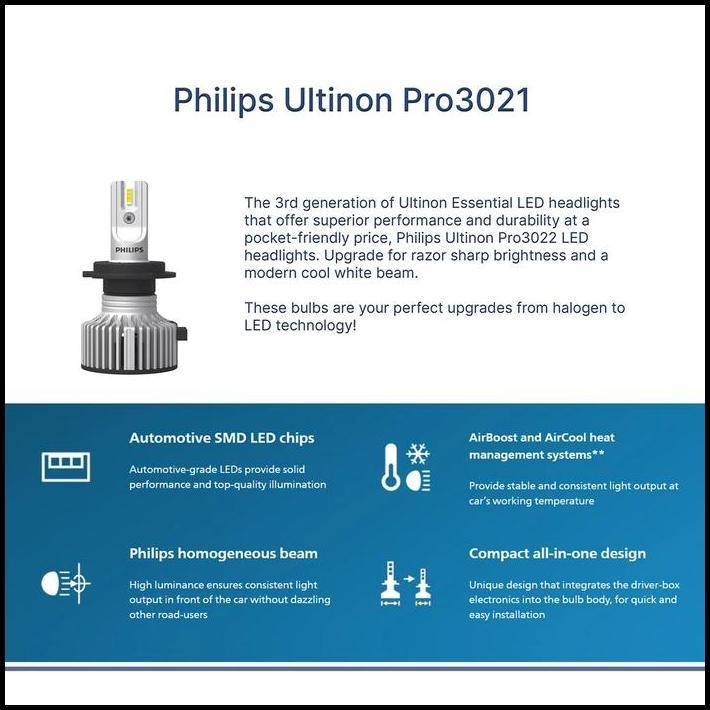 GRATIS ONGKIR LAMPU LED TOYOTA SIENTA ORIGINAL PHILIPS ULTINON PRO3021 12V 20WATT 6000K 