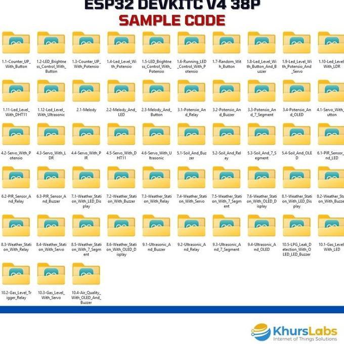 Trainer Kit Esp32 Iot - Praktikum Kit Pembelajaran Pembuatan Proyek Pemrograman Iot