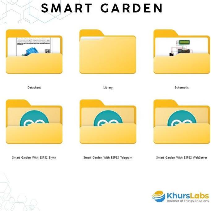Penyiraman Tanaman Otomatis Smart Garden Online - Iot Control Dan Monitoring Trainer Kit