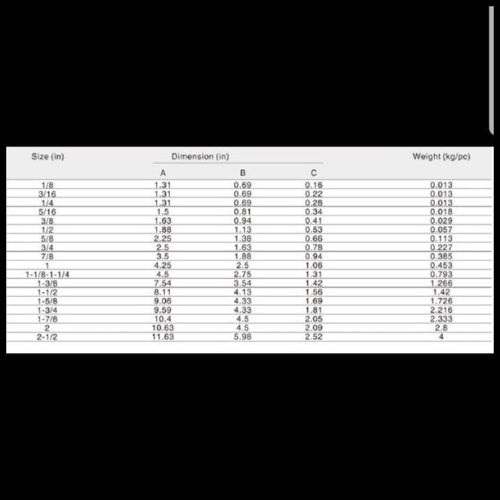 TERBARU 10MM KAUSEN CAUSEN THIMBLE SLING SELING STAINLESS SS TALI KAWAT BAJA 