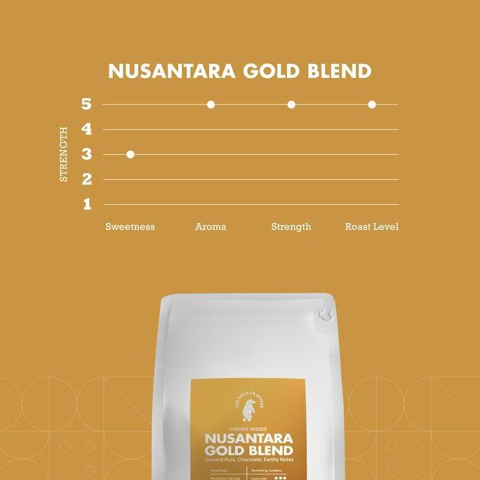Dryck- Nusantara Gold Blend Arabika Coffee Arabica Biji Kopi Bubuk