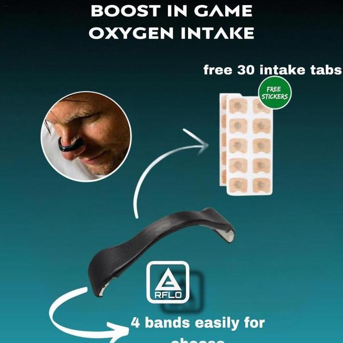 Airflow Max- Magnetic Nasal Strip