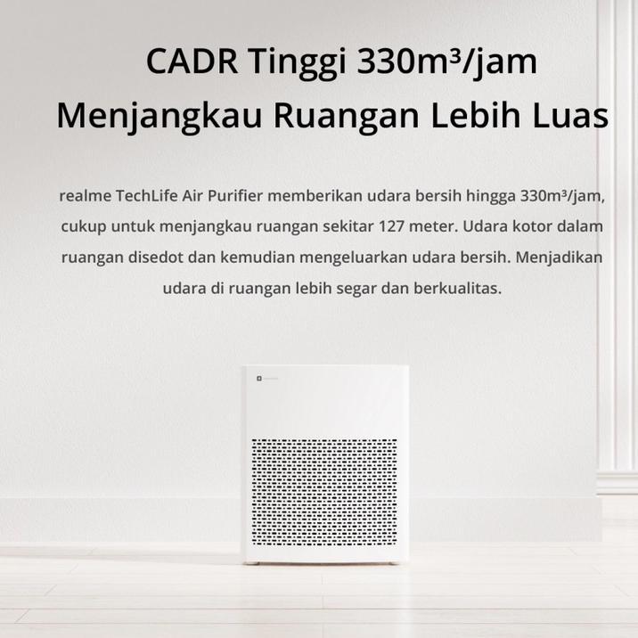 Murah Realme Techlife Air Purifier / Pro