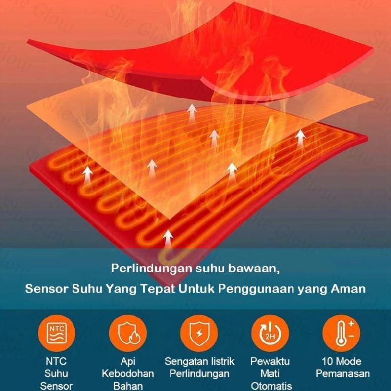 HOT PRODUCT LINIX BANTAL PANAS TERAPI KESEHATAN ALAT TERAPI BANTAL LISTRIK ALAT TERAPI BANTAL PANAS 