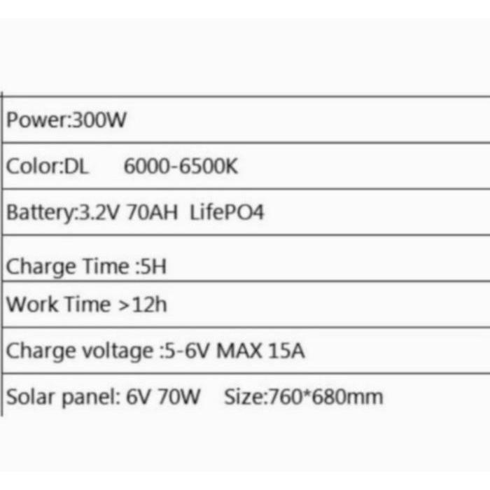 Lampu Jalan 300 w Solar Panel Tenaga Surya Led PJU Solar Cell 300 watt