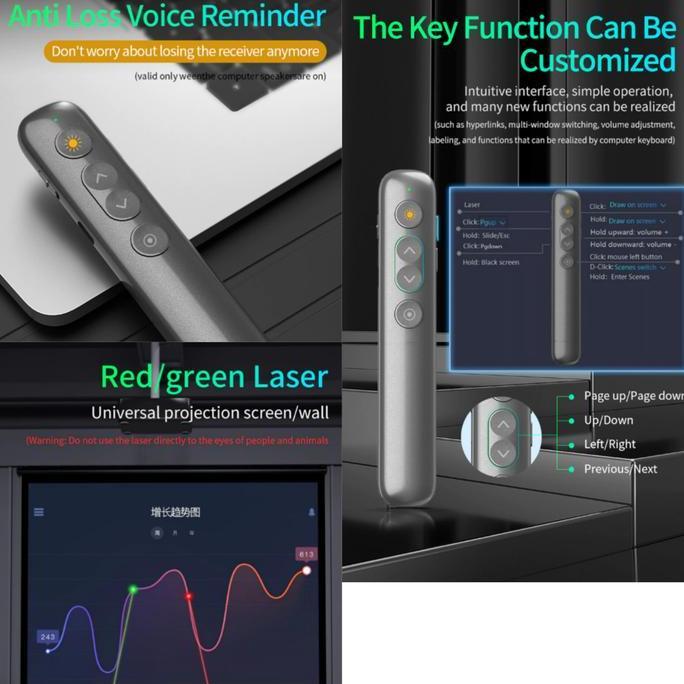 Avatto H91 Digital Laser Spotlight Magnify Wireless Presenter not H100